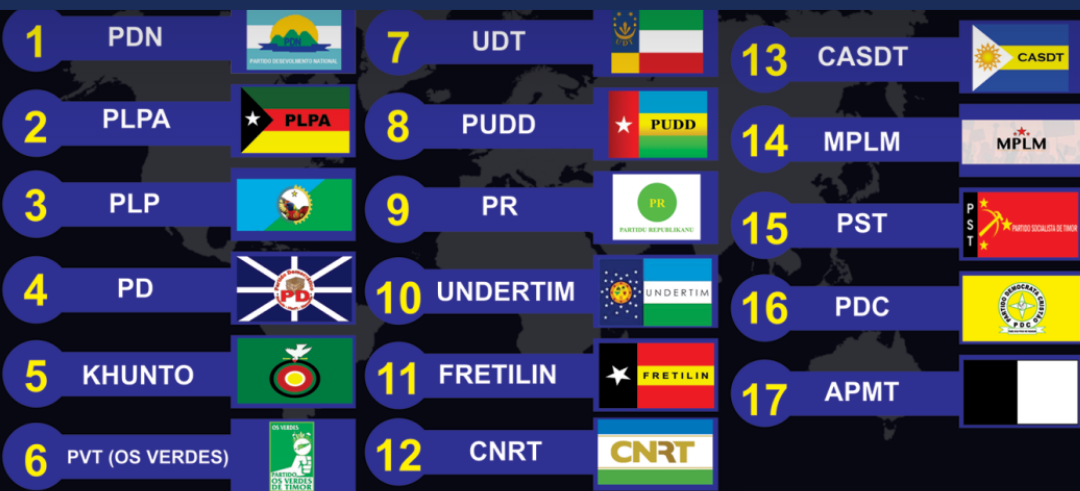 Parliament unanimously approves amendment to Political Parties Law